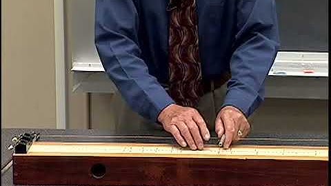 Sound Waves and Vibrating Strings