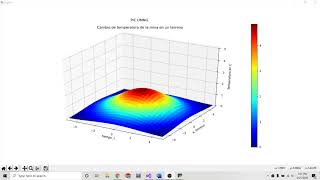 Cambio de temperatura de una mina en un terreno