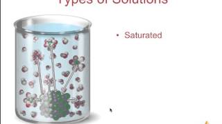 HL Chem Equil Soln Review.mp4