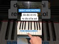Right Here Waiting #piano #pianotutorial