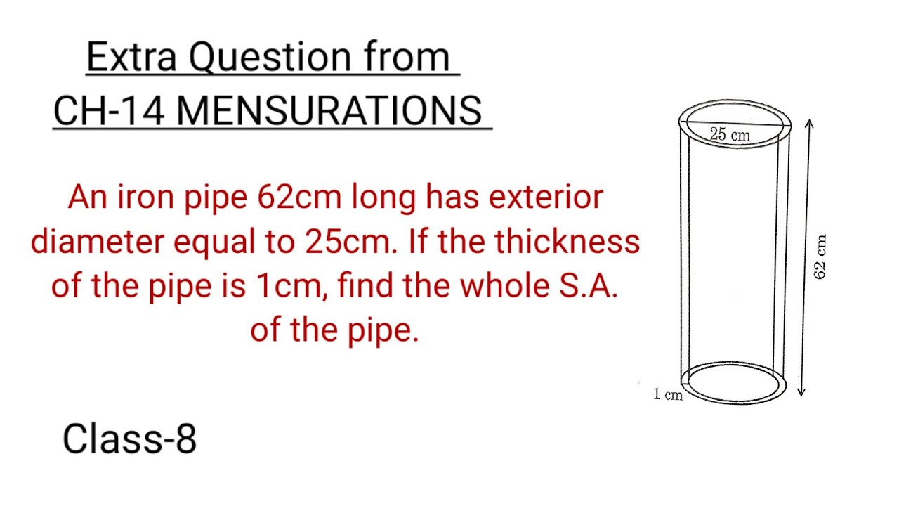An Iron Pipe 62 Cm Long Has Exterior Diameter Equal To 25 Cm If The 