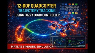 Fuzzy Logic Controller–Based 12-DOF Quadcopter Trajectory Tracking | MATLAB Simulink Simulation