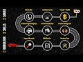 Auto Locksmith Training (9 STEPS) Blueprint