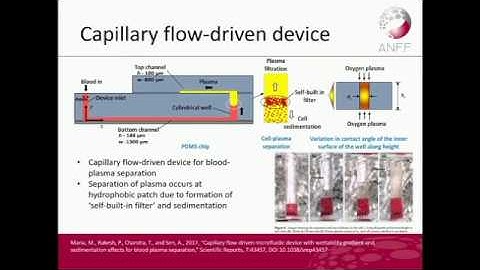ANFF-Q Fabrication Course (Section 6) – Microfluidics & Soft Lithography – Lien Chau
