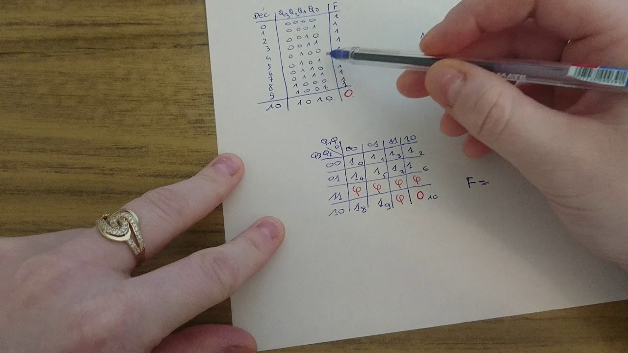 Compteur asynchrone modulo 10
