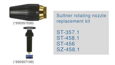 R+M / Suttner: Rotating nozzle replacement KIT E
