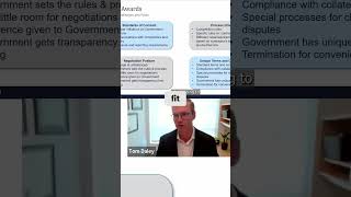 RFP Rules: Avoid Disqualification in Government Bidding #shorts Wealth