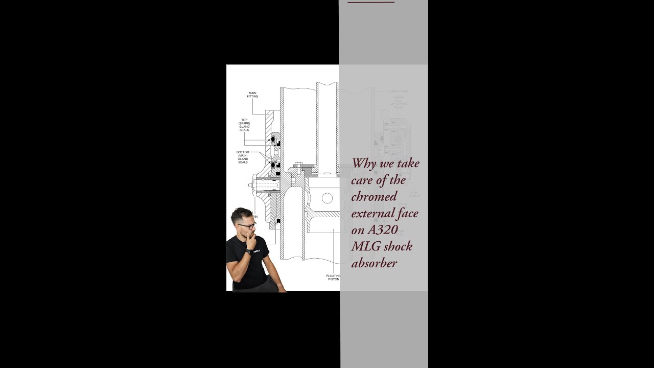 ATA 32 Why we must care ofchromed external face on MLG SHOCK ABSORBER ...