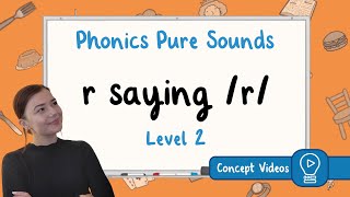 /r/ Sound | Phonics | Level 2 | Pure Sound