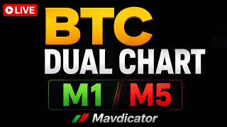 MAVDICATOR Bitcoin dual time frame chart market monitoring tool LIVE M5 + M1