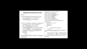 Java MySQL Database Connectivity | Java Database Connectivity | Java MySQL Connectivity #java #jdbc