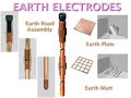 01- Earthing System