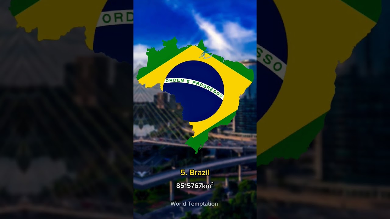 Top 10 Countries according to Area | 