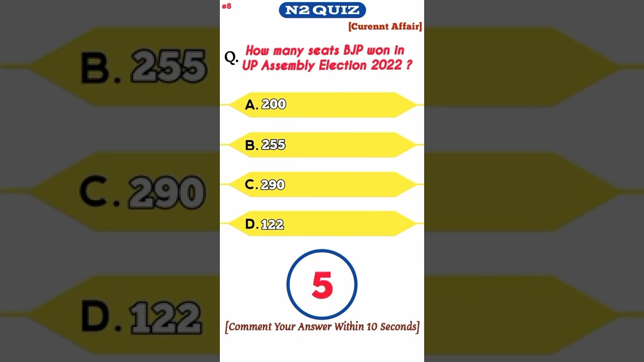 Up Assembly Election 2022 Quiz | 