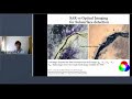 Microwave Remote Sensing for Archaeological Studies by Dr Shashi Kumar