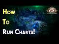 Are Charts Worth Your Time? PoE 3.29 Mp3 Song