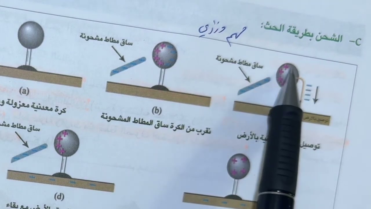 فيزياء الثالث متوسط طريقة الشحن بالحث والكشاف الكهربائي / المحاضرة 3