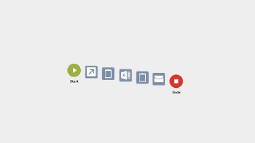 Schnellere Automatisierung als je zuvor | Automation Anywhere Enterprise A2019 RPA