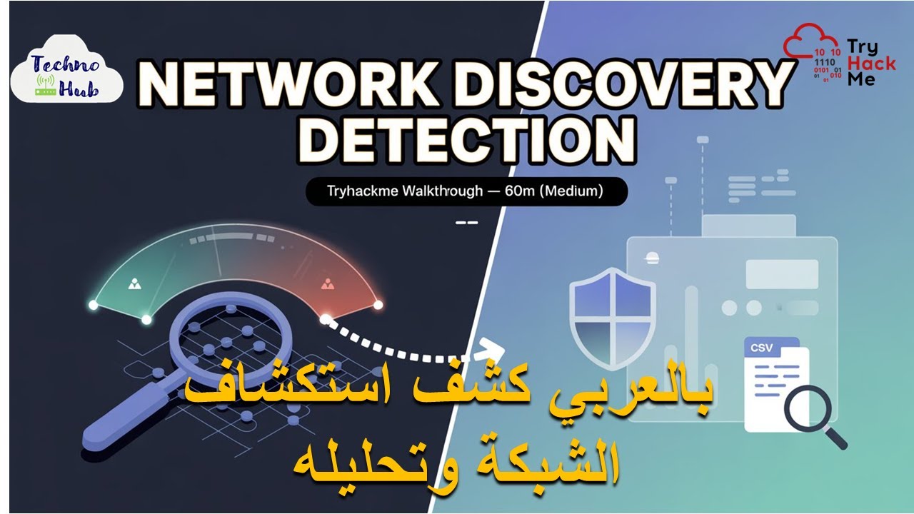Network Discovery & Detection — شرح عملي وتحليل لوجز (Walkthrough ...