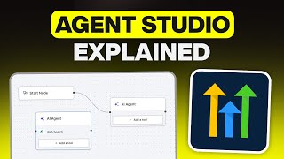 What is Agent Studio? (GoHighLevel)