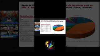 The 2025 Competition Is Fair And Necessary