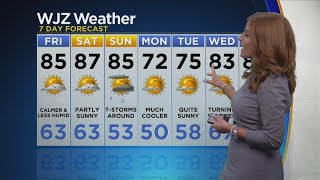 Meg McNamara Has A Look Ahead At Your Weekend Forecast