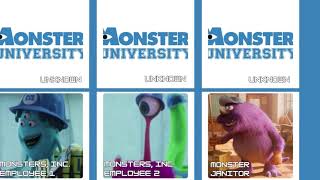 Voice Over Unknown And Character Animation Monster University 2013 Part 3