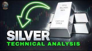 Silver Analysis: Next bounce incoming? Elliott Wave analysis