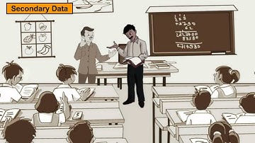 Types of Data - Ikenschool