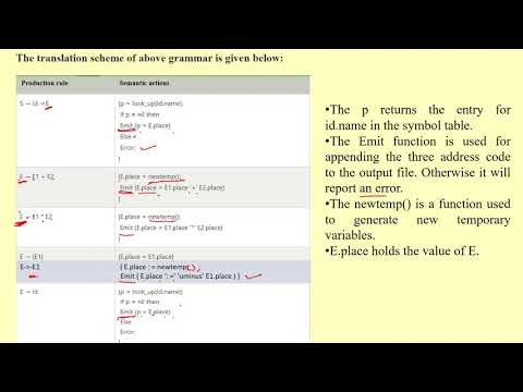Intermediate Code Generation of Assignment Statement - Part 43 /CS 304 Compiler Design