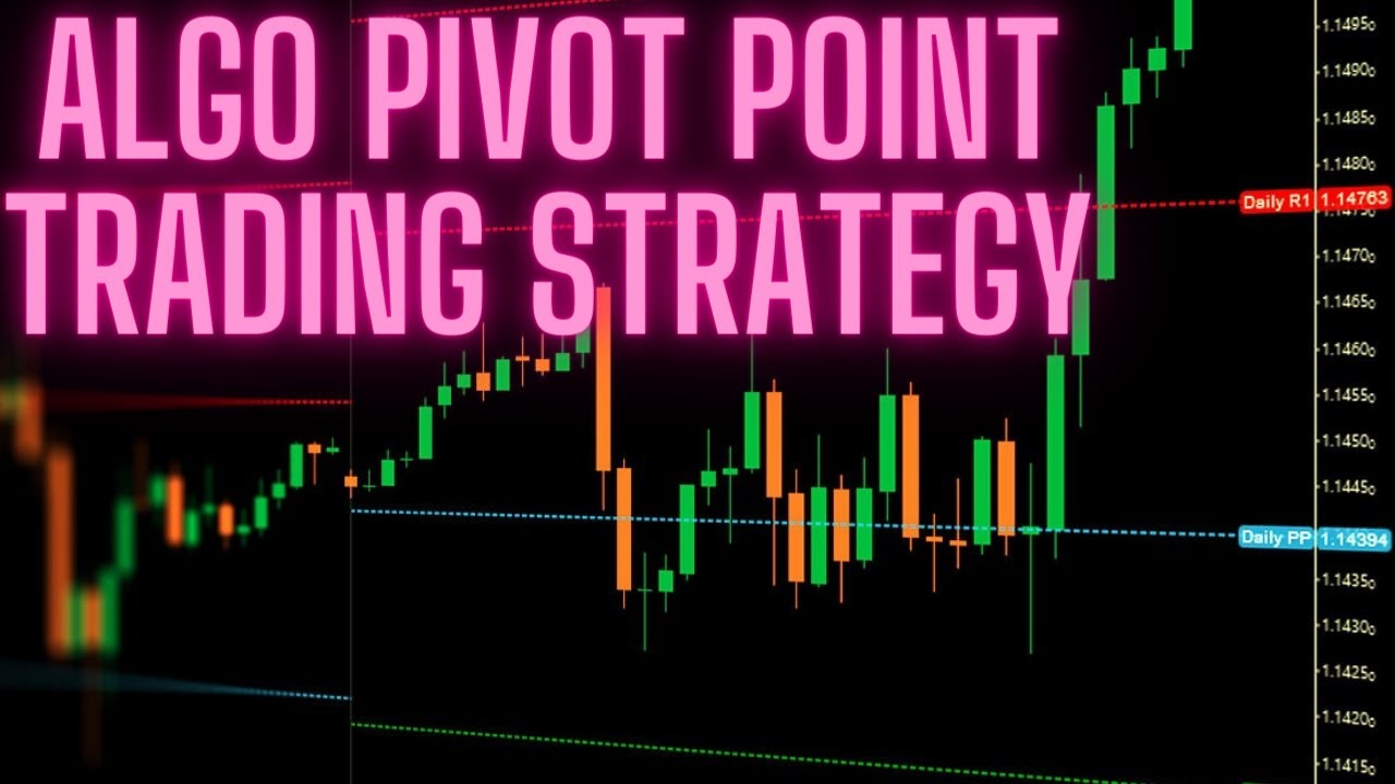 tradetron-algo-pivot-point-trading-strategy-youtube