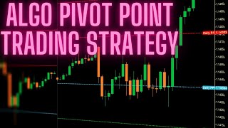 Tradetron Algo Pivot point Trading Strategy screenshot 4