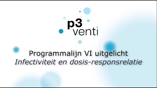 Programmalijnvi Uitgelicht Infectiviteit En Dosis-Responsrelatie.
