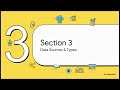 3.1_Introduction to Business Data Processing