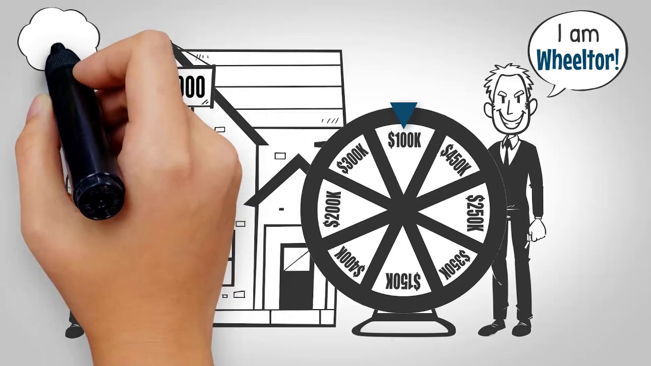 APVS - DON'T Be A Wheeltor!