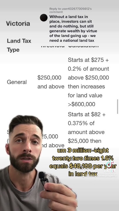How Much Is Land Tax In Each Aussie State buyersagent how-much-is-land-tax-in-each-aussie-state-buyersagent
