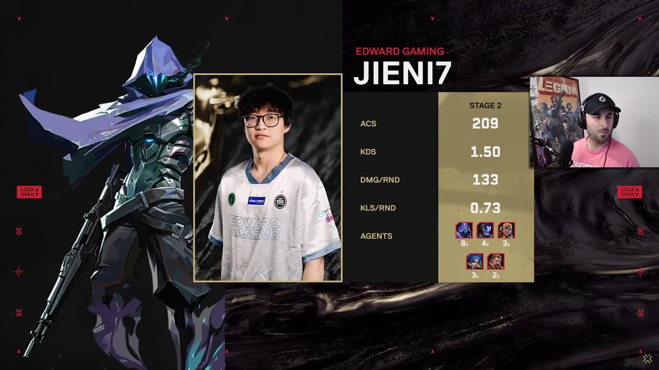 NRG против EDG, второй день турнира VCT Champs! Трансляция на Twitch!