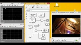 PID Controller -  A Real Time Temperature Control