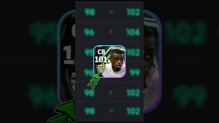 Pierre Kalulu Best Training Guide in eFootball 2026 #efootball2026 #efootball #pes2026