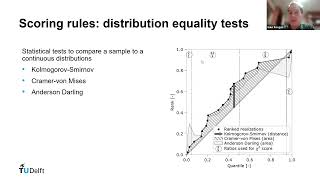 Guus Rongen: Continuous distributions and scoring rules for structured expert judgment