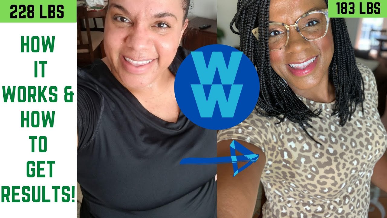 HOW WEIGHT WATCHERS WORKS + 5 TIPS TO GUARANTEE SUCCESS!| (WW GREEN PLAN)