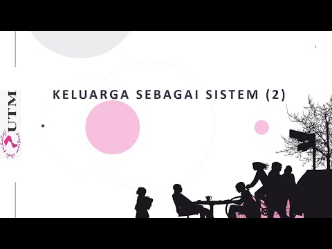 (6) Keluarga sebagai Sistem 2