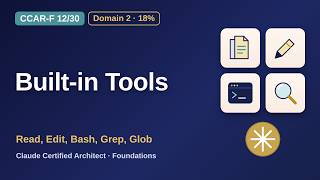 CCAR-F 12/30: Built-in Tools | Claude Certified Architect Foundations