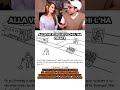 Chi salveresti? (Quiz) #shorts
