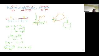 Kinematics   position  displacement and distance IEB ISC NSC Ramas Mazodze 2026