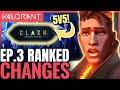 VALORANT | New Ranked Changes in Episode 3 - 5v5 Clash System TEASED!