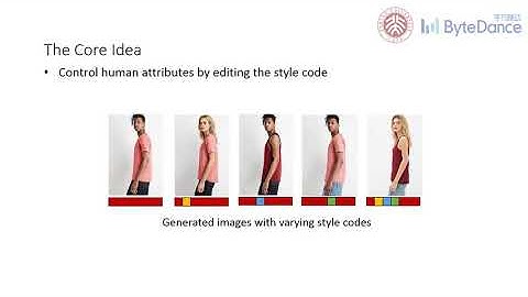 Controllable Person Image Synthesis With Attribute-Decomposed GAN