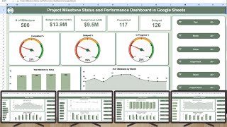 Project Milestone Status and Performance Dashboard in Google Sheets