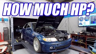 Athlete Statistics Redynoing The BMW. Was Our Work Worth It?