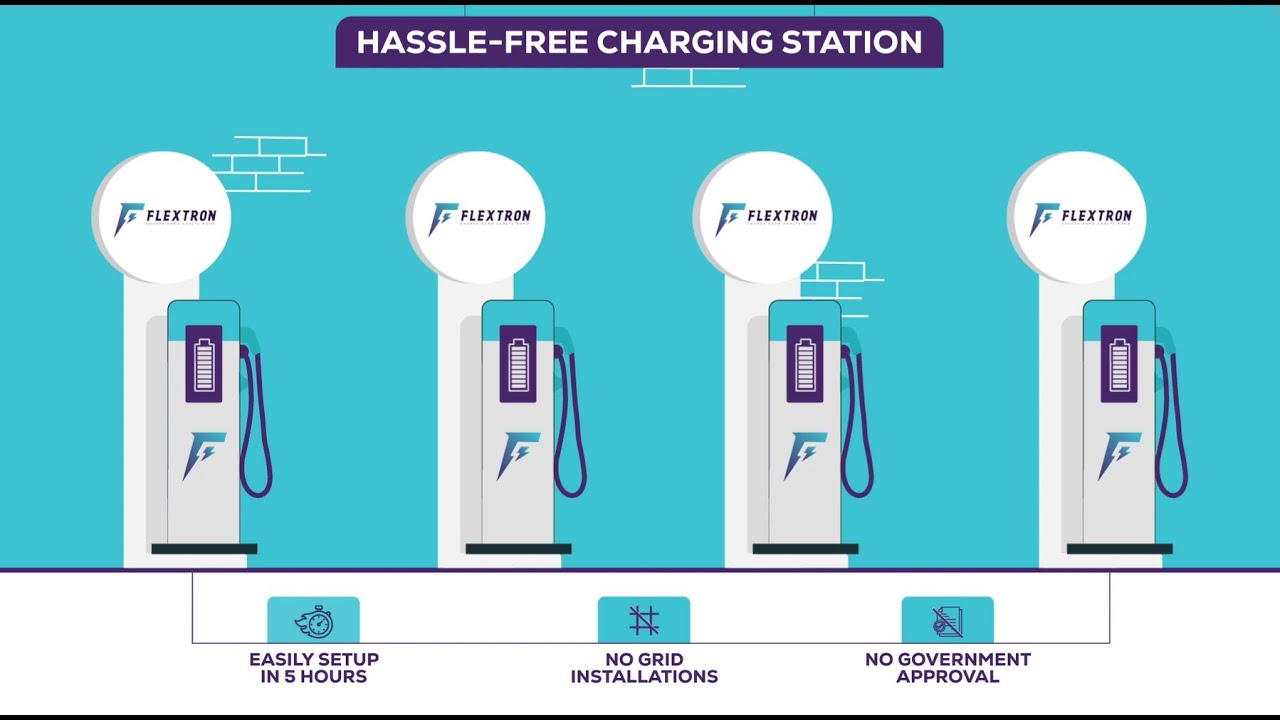 Flextron FLX DC Ultra - 15-minutes Rapid Charging - YouTube